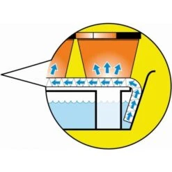 Bewateringstray Voor Op De Vensterbank - Ca. 75 × 17 × 4 Cm -Goedkope Kruiden Zaden Winkel bewateringstray vensterbank 1490208506 1 600