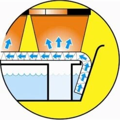 Vensterbankkas - 7-delige Kweekkas Met Waterreserve -Goedkope Kruiden Zaden Winkel vensterbankkas 7 delen 1484053505 2 600